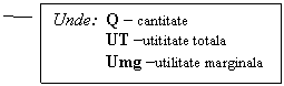 Line Callout 3: Unde: 	Q - cantitate
UT -utititate totala
Umg -utilitate marginala
